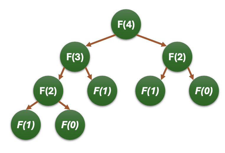 Screenshot 2024-04-09 at 22.36.58